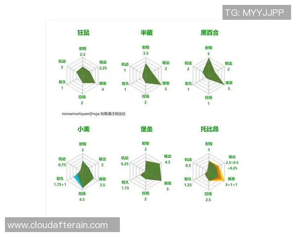 西安篮球队在联合会杯中的战术分析与表现评估